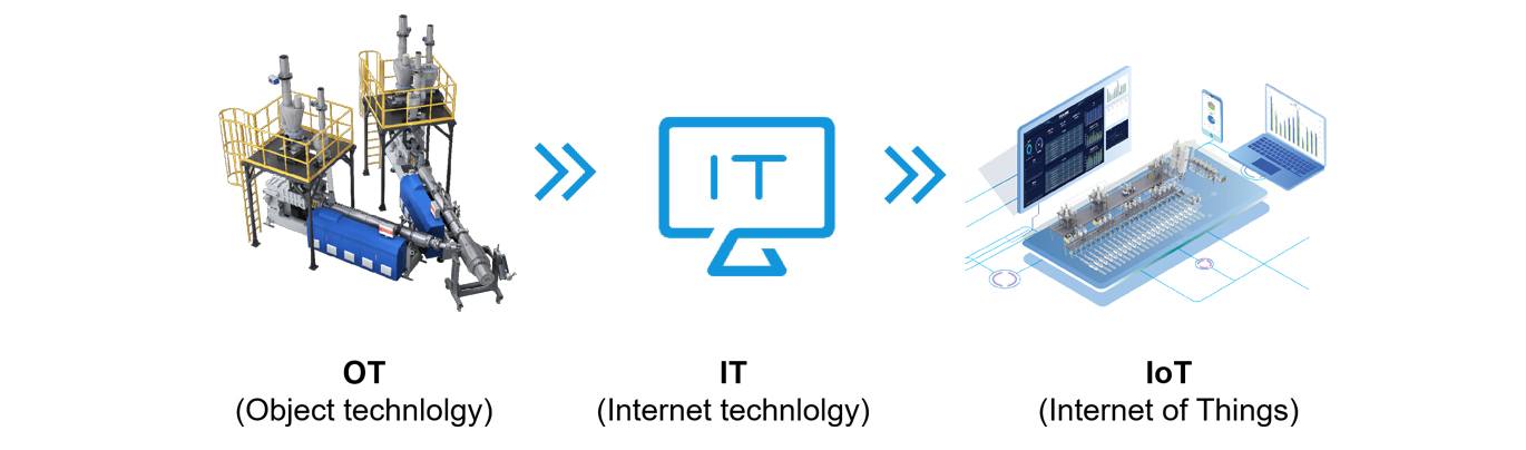 1744965342183158.jpg iotnew.jpg